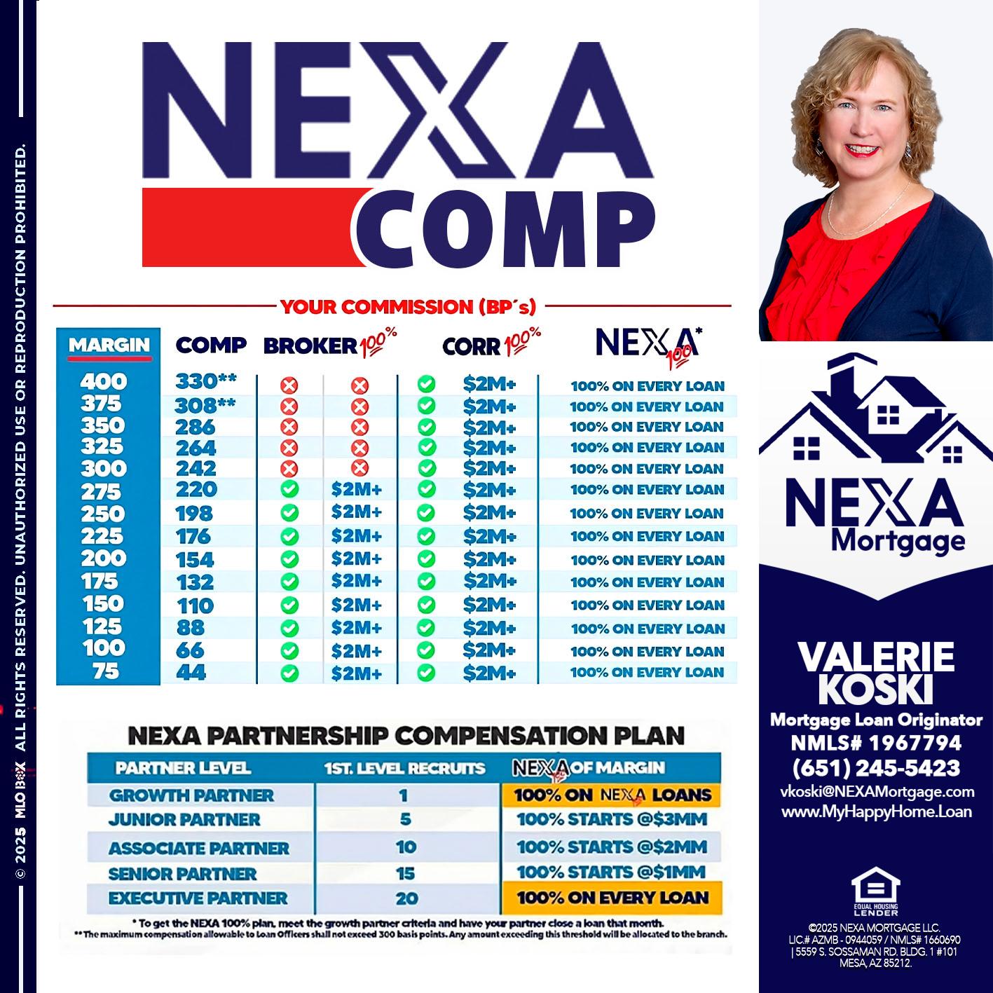 NEXA COMP - Valerie Koski -Mortgage Loan Originator